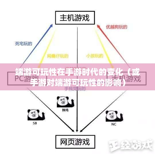 手游与端游的交融与差异,离开手游,端游是否依旧可玩? 手游与端游的交融与差异,离开手游,端游是否依旧可玩?