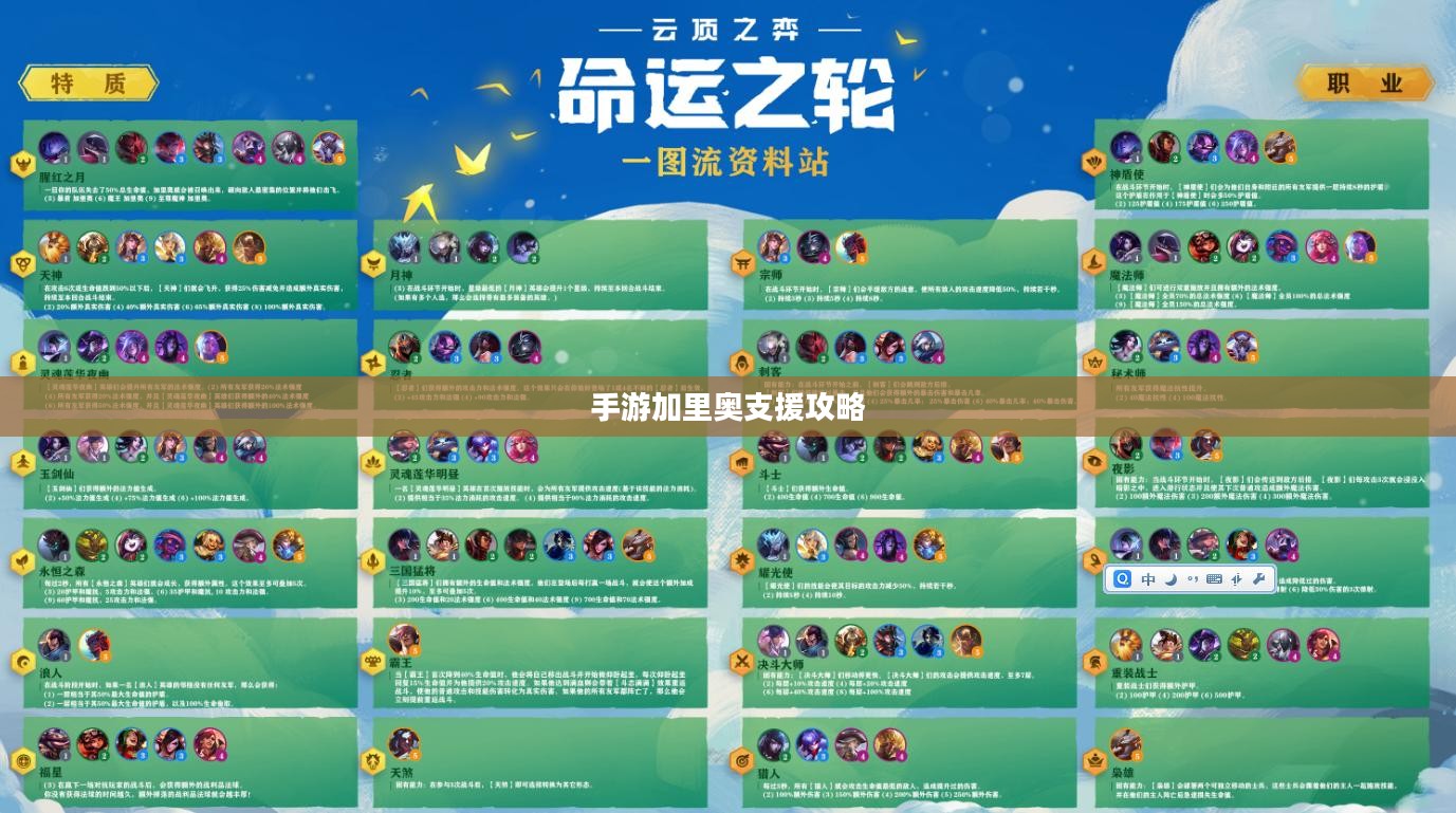 手游加里奥支援攻略,玩转英雄之道之加里奥助力战技巧 手游加里奥支援攻略,玩转英雄之道之加里奥助力战技巧
