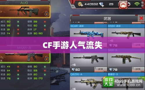 CF手游人气流失背后的深度原因解析