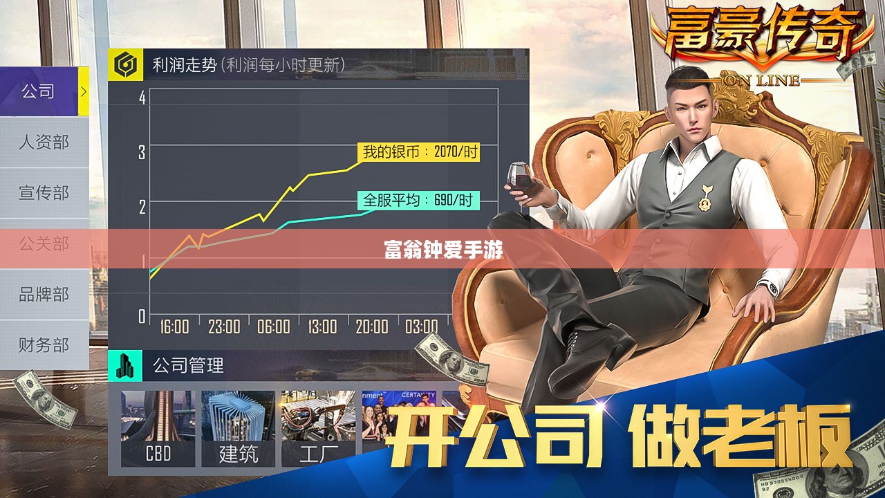 富翁钟爱手游推荐，探索顶级富豪的游戏世界
