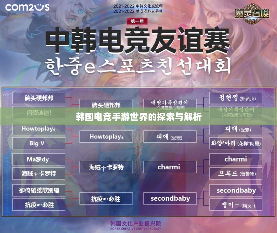 韩国电竞手游世界的探索与解析