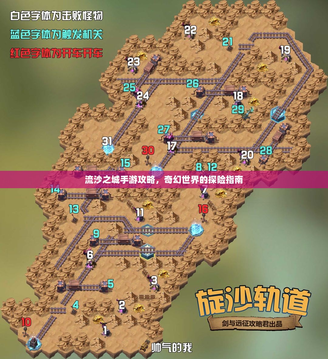 流沙之城手游攻略，奇幻世界的探险指南
