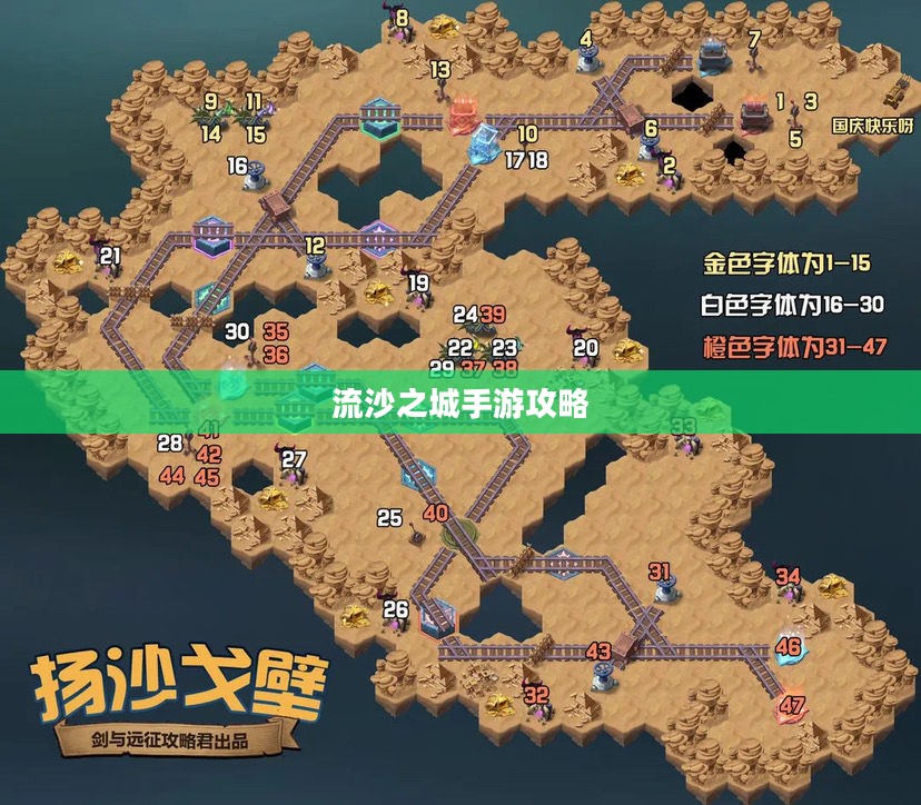 流沙之城手游攻略，奇幻世界的探险指南