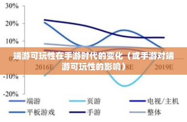 手游与端游的交融与差异，离开手游，端游是否依旧可玩？