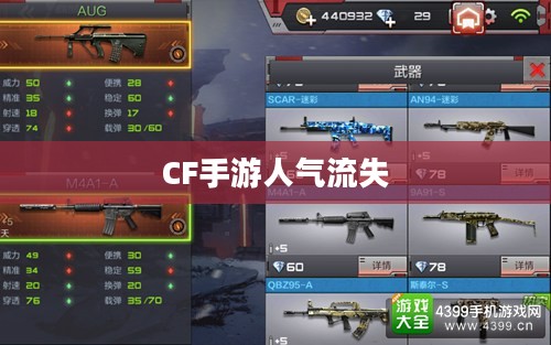 CF手游人气流失背后的深度原因解析 CF手游人气流失背后的深度原因解析