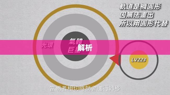 关键词解析，深度解读文本内容，揭示隐藏信息