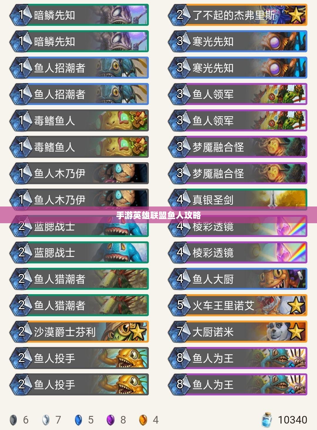 手游英雄联盟鱼人攻略，轻松掌握游戏技巧，上分无忧！