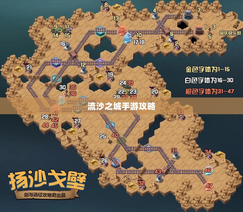 流沙之城手游攻略，奇幻世界的探险指南