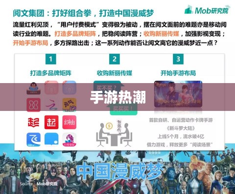 手游热潮,30万人的共同选择之路 手游热潮,30万人的共同选择之路
