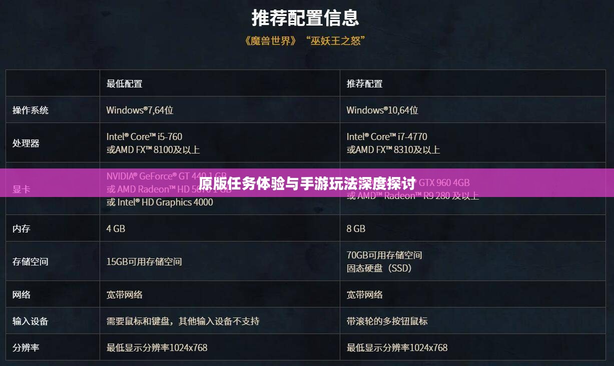 战网手游，原版任务体验与手游玩法深度探讨