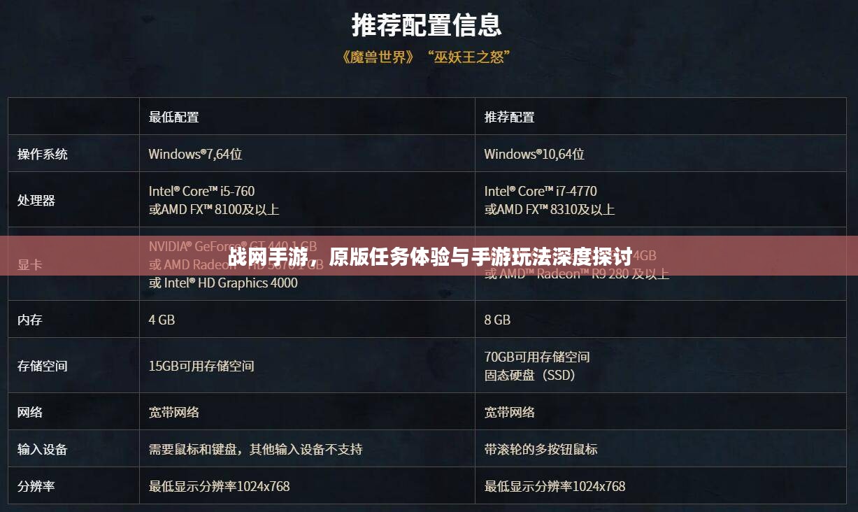 战网手游,原版任务体验与手游玩法深度探讨 战网手游,原版任务体验与手游玩法深度探讨