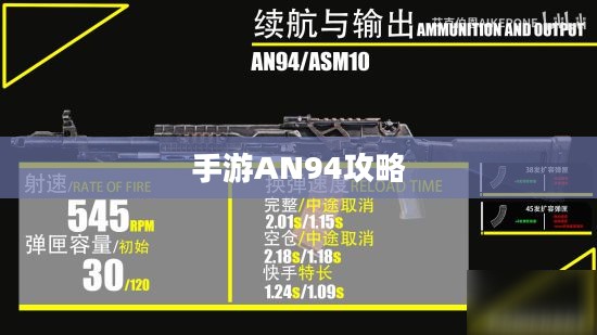 手游AN94全面攻略,射击游戏高手养成指南 手游AN94全面攻略,射击游戏高手养成指南