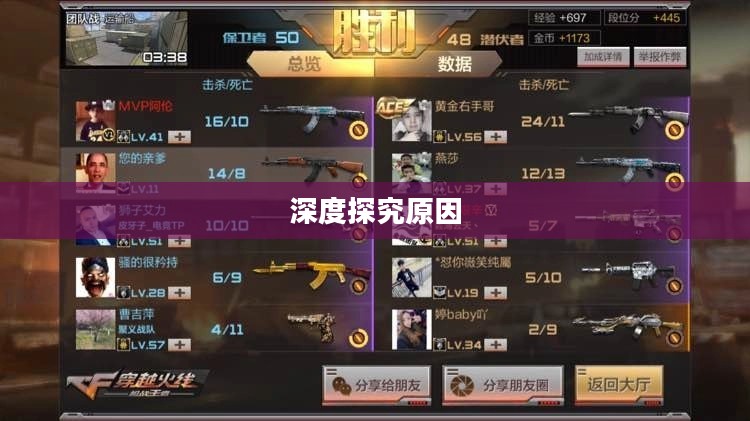 CF手游为何玩家流失严重？深度探究背后原因