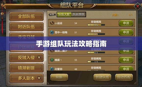 手游组队玩法攻略指南