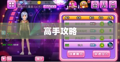 高手玩转QQ炫舞手游技巧攻略 高手玩转QQ炫舞手游技巧攻略