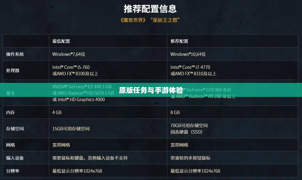 战网手游，原版任务与手游体验的深度探索