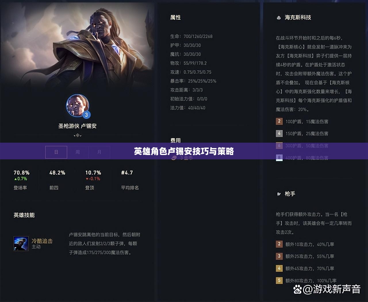手游卢锡安攻略,玩转英雄角色卢锡安的技巧与策略 手游卢锡安攻略,玩转英雄角色卢锡安的技巧与策略