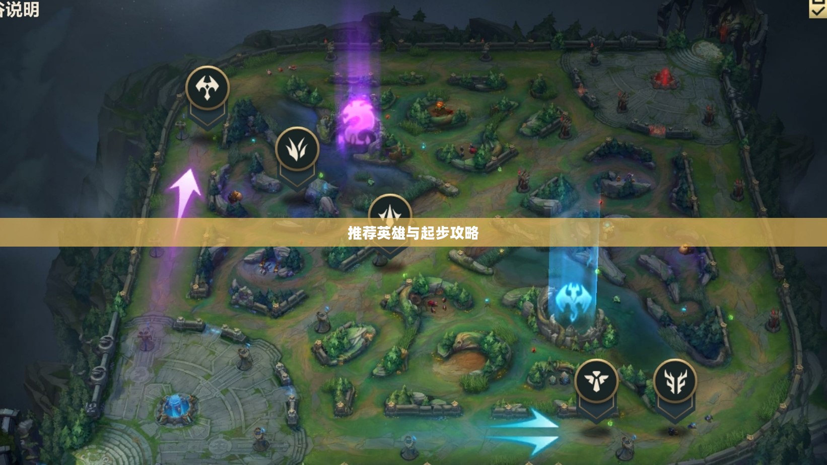 LOL手游新手入门指南，推荐英雄与起步攻略