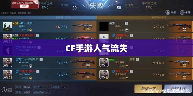 CF手游人气流失背后的深度原因解析