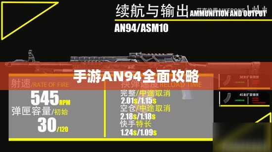 手游AN94全面攻略，玩转强力武器秘籍！