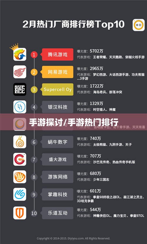 热门手机游戏探讨，大家都在玩哪些手游？