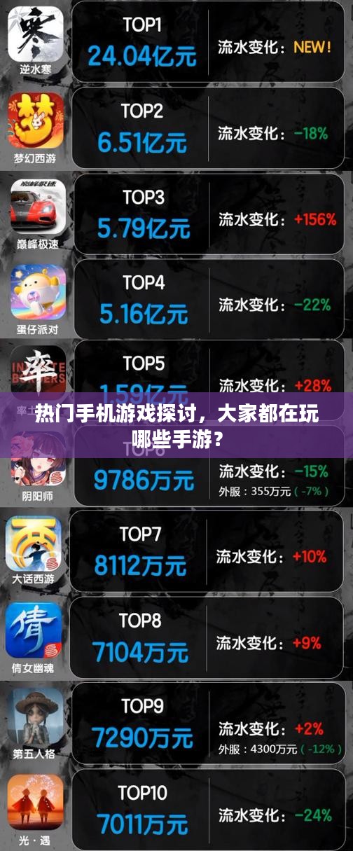 热门手机游戏探讨,大家都在玩哪些手游? 热门手机游戏探讨,大家都在玩哪些手游?