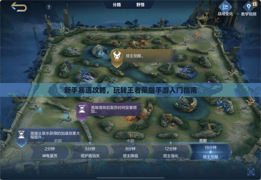 新手赛道攻略,玩转王者荣耀手游入门指南 新手赛道攻略,玩转王者荣耀手游入门指南