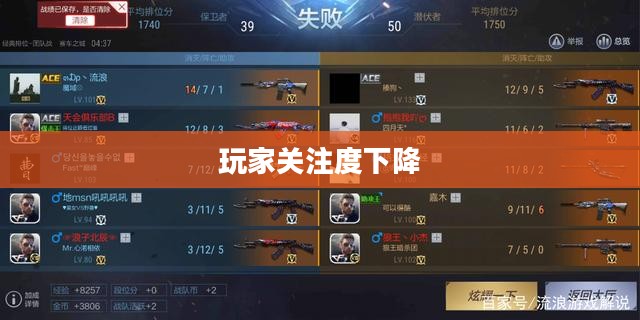 CF手游逐渐失宠的背后原因探究，玩家关注度下降之谜