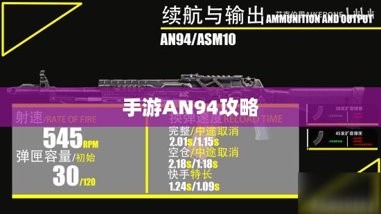手游AN94攻略,掌握关键技巧,轻松玩转射击游戏! 手游AN94攻略,掌握关键技巧,轻松玩转射击游戏!