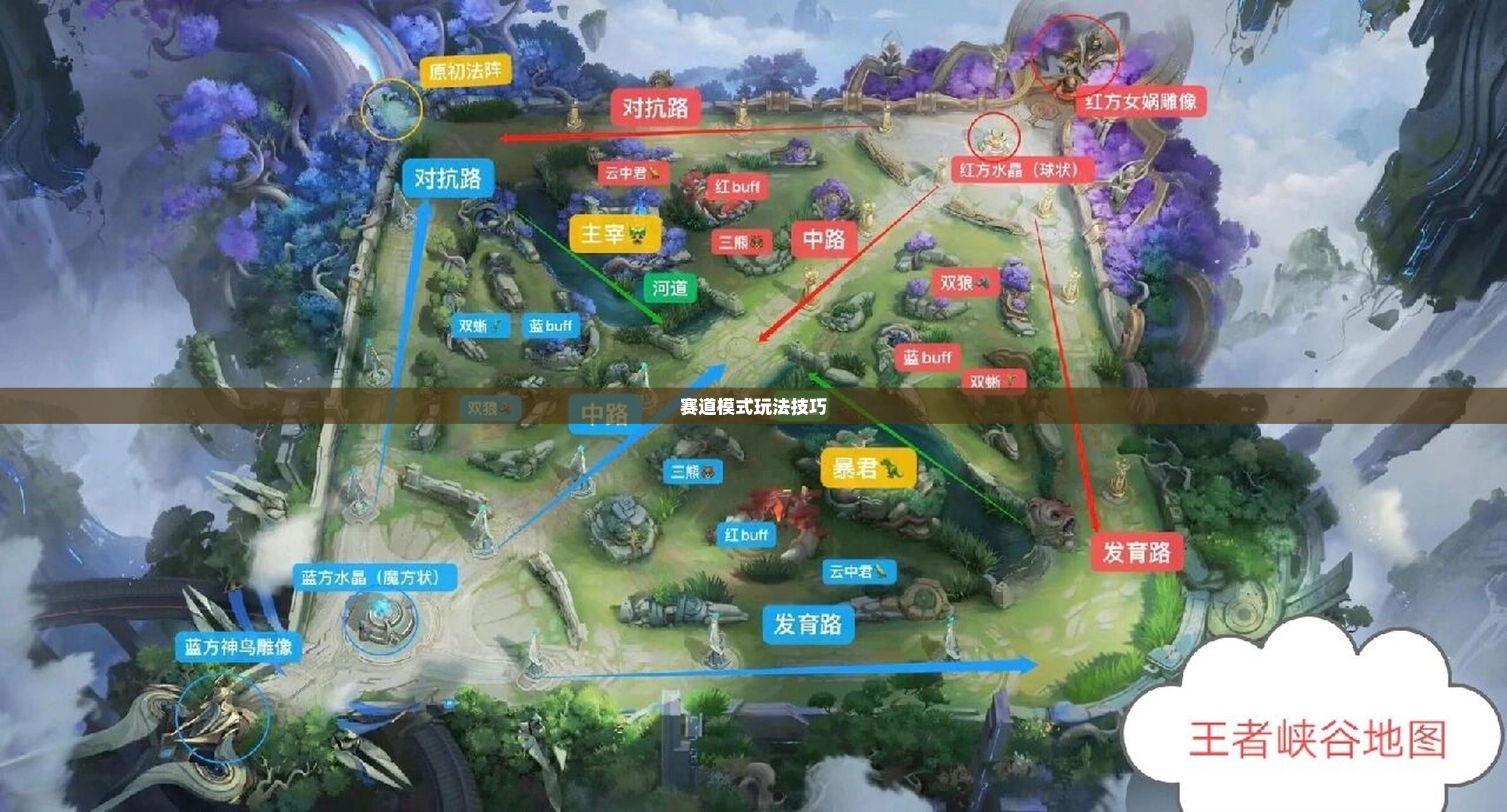玩转王者荣耀手游，轻松进入赛道模式攻略