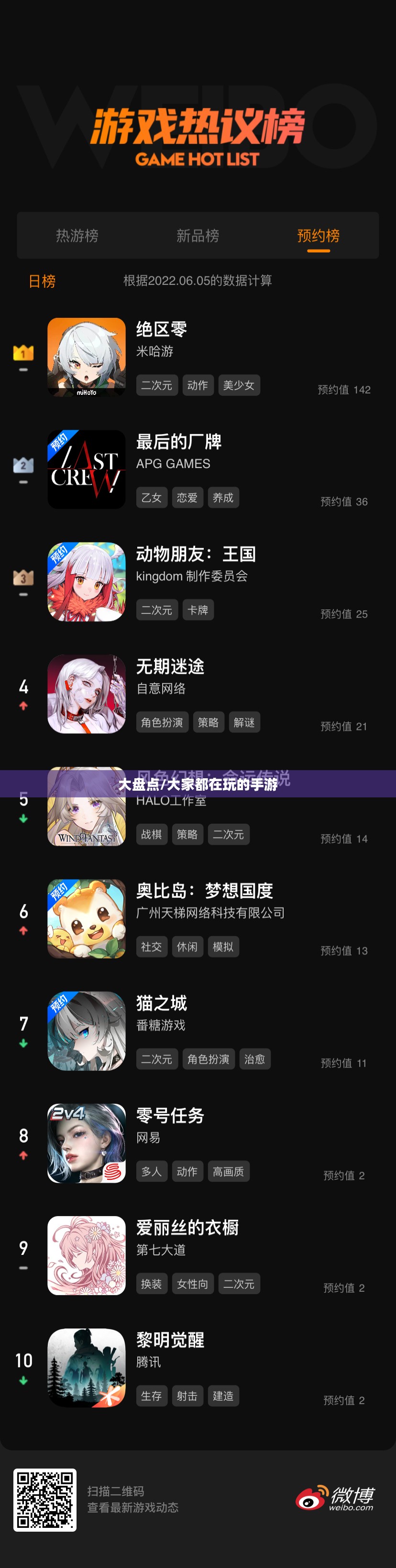 热门手游大盘点，大家都在玩哪些手游？