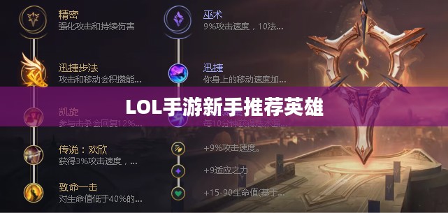 LOL手游新手推荐英雄标题，LOL手游新手入门英雄推荐，这些英雄助你轻松上手！