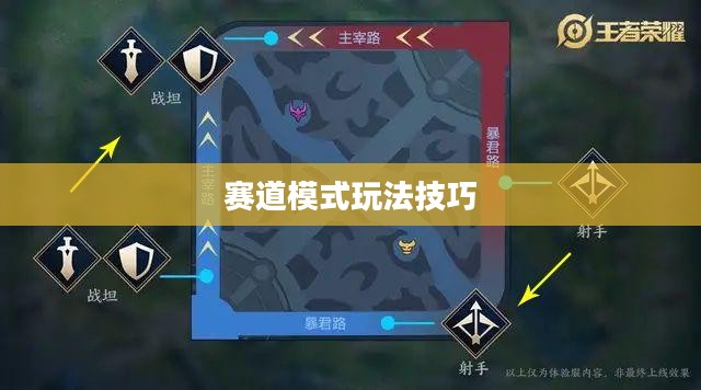 玩转王者荣耀手游，轻松进入赛道模式攻略