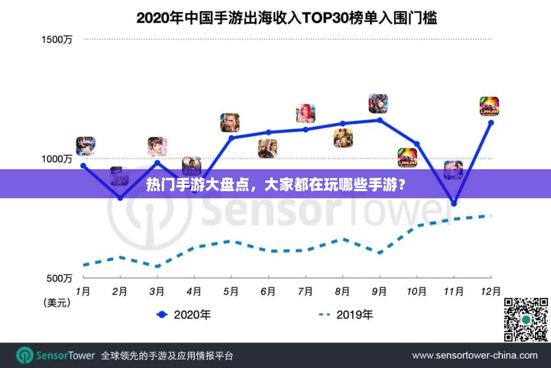 热门手游大盘点,大家都在玩哪些手游? 热门手游大盘点,大家都在玩哪些手游?