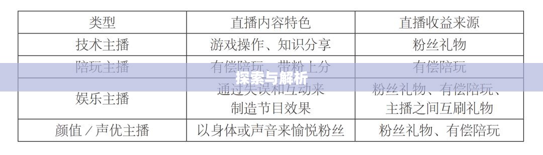 韩国电竞手游世界的探索与解析