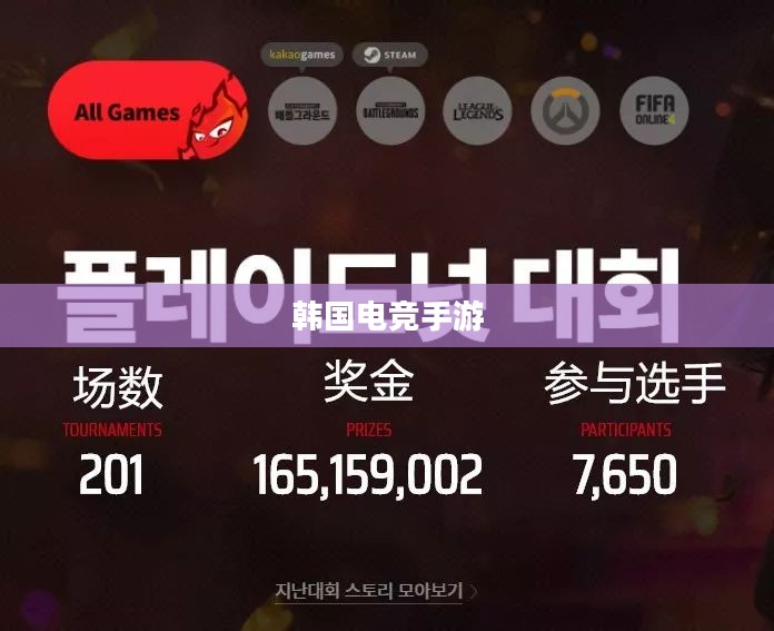 韩国电竞手游的魅力与风潮席卷全球 韩国电竞手游的魅力与风潮席卷全球
