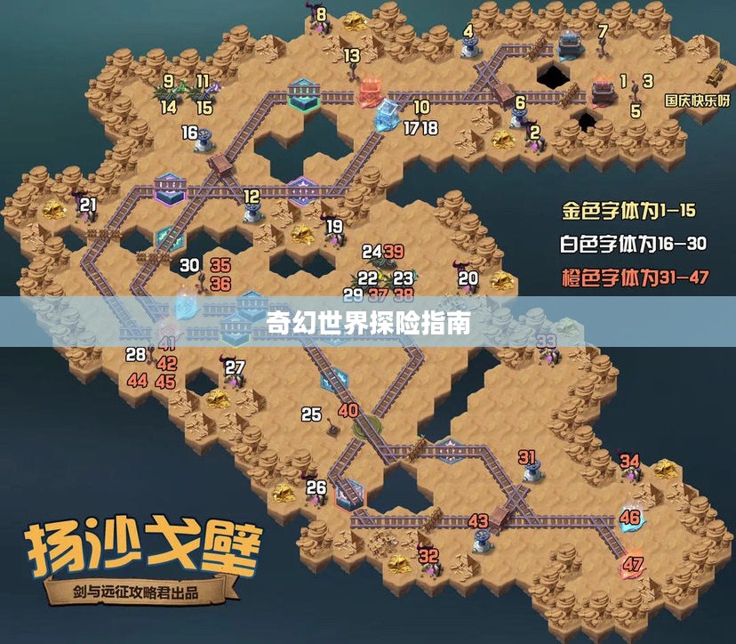 流沙之城手游攻略，奇幻世界的探险指南