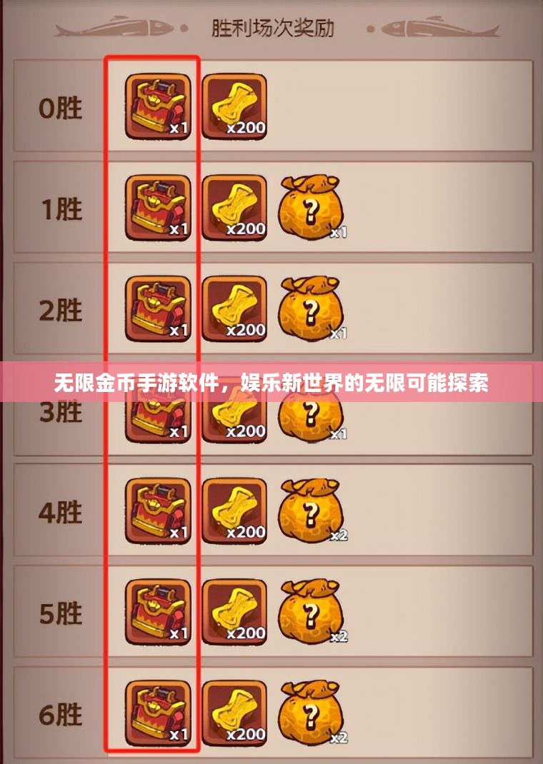 无限金币手游软件，娱乐新世界的无限可能探索