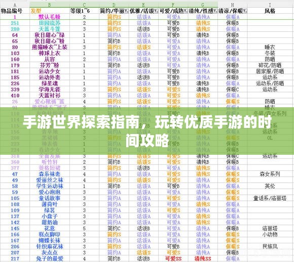 手游世界探索指南，玩转优质手游的时间攻略