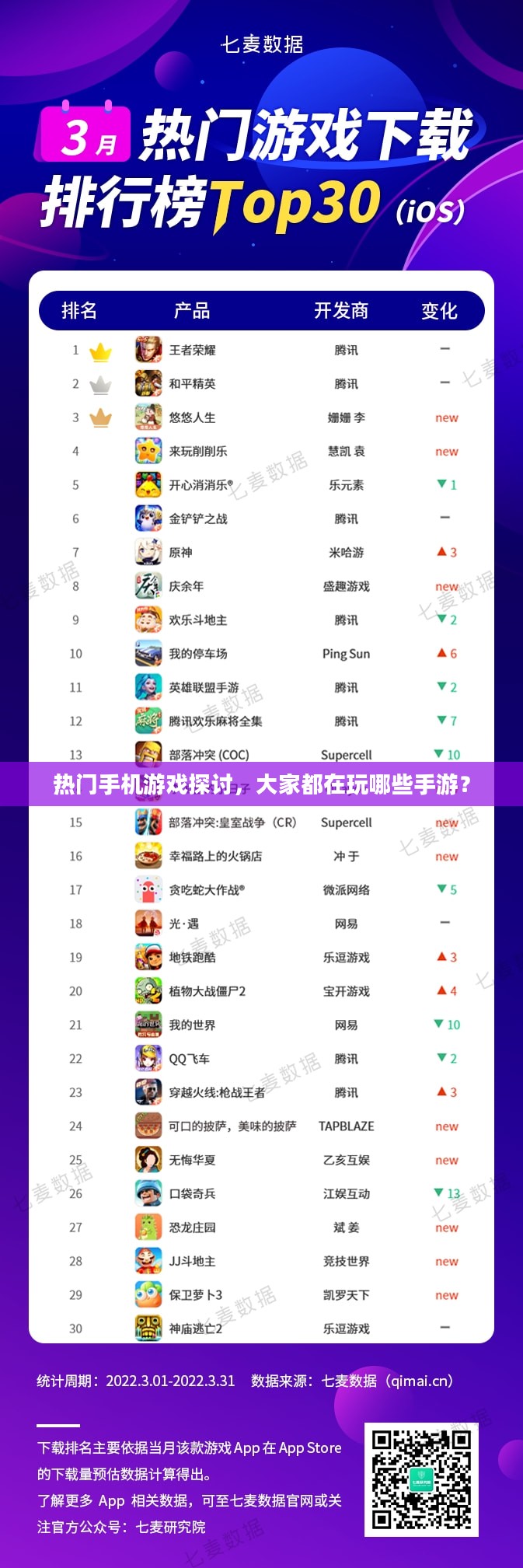 热门手机游戏探讨，大家都在玩哪些手游？