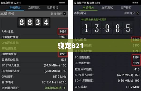 骁龙821在CF手游中的顶尖性能表现 骁龙821在CF手游中的顶尖性能表现