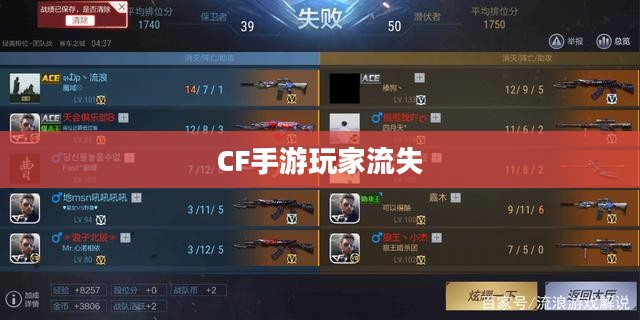CF手游为何玩家流失?探究背后的原因 CF手游为何玩家流失?探究背后的原因