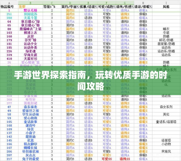 手游世界探索指南，玩转优质手游的时间攻略