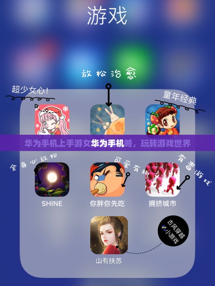 华为手机上手游女生游戏攻略,玩转游戏世界 华为手机上手游女生游戏攻略,玩转游戏世界