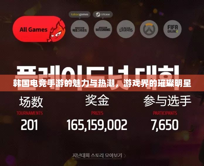 韩国电竞手游的魅力与热潮，游戏界的璀璨明星