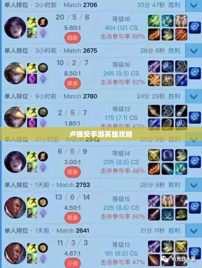 手游英雄攻略，玩转卢锡安，成为无敌战神！