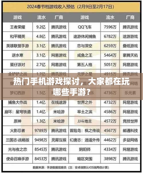 热门手机游戏探讨，大家都在玩哪些手游？