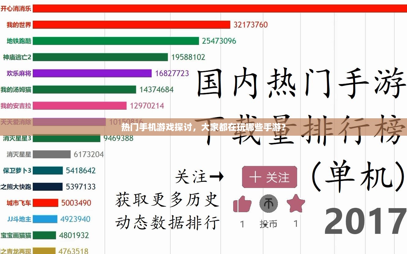 热门手机游戏探讨,大家都在玩哪些手游? 热门手机游戏探讨,大家都在玩哪些手游?
