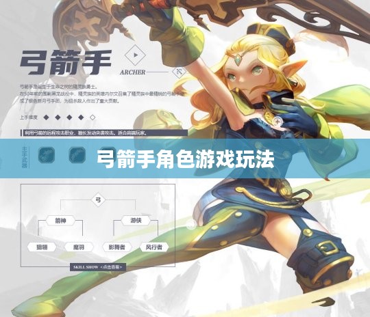 手游攻略，弓箭手角色游戏世界玩转指南