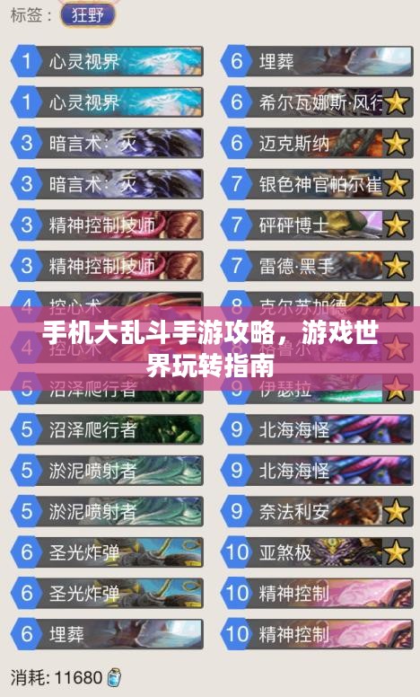 手机大乱斗手游攻略,游戏世界玩转指南 手机大乱斗手游攻略,游戏世界玩转指南